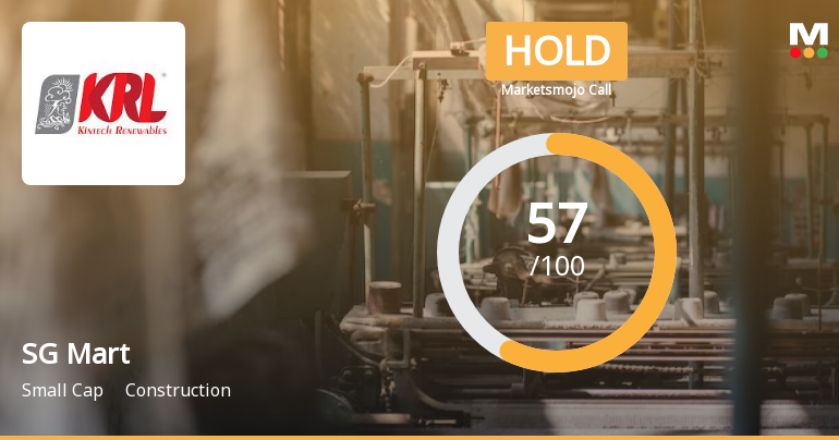 SG Mart Ltd is Rated Hold by MarketsMOJO