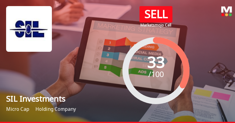 SIL Investments Ltd Upgraded to Sell on Technical Improvements Despite Valuation Concerns