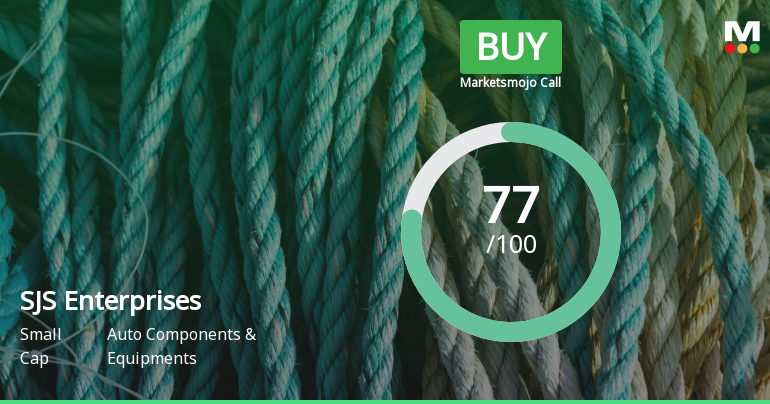 S J S Enterprises Ltd is Rated Buy by MarketsMOJO