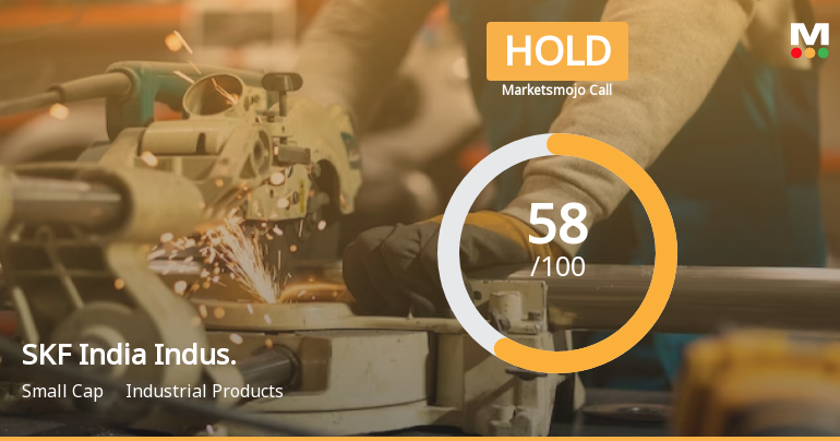 SKF India (Industrial) Ltd is Rated Hold