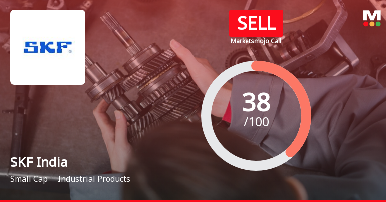 SKF India Ltd is Rated Sell by MarketsMOJO