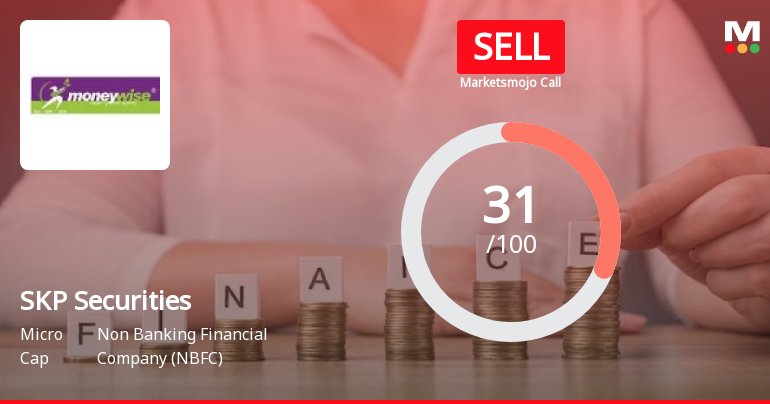 SKP Securities Ltd is Rated Sell by MarketsMOJO