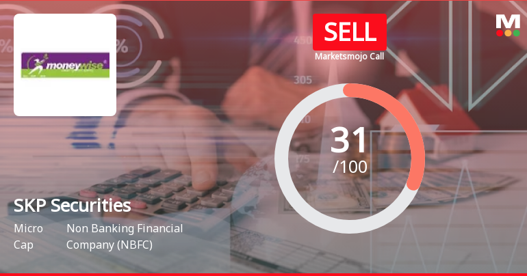 SKP Securities Ltd is Rated Sell