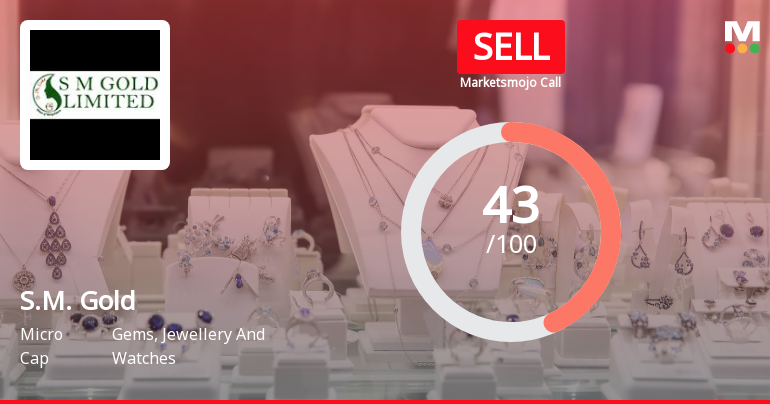 S.M. Gold Ltd Downgraded to Sell Amid Mixed Financial and Technical Signals
