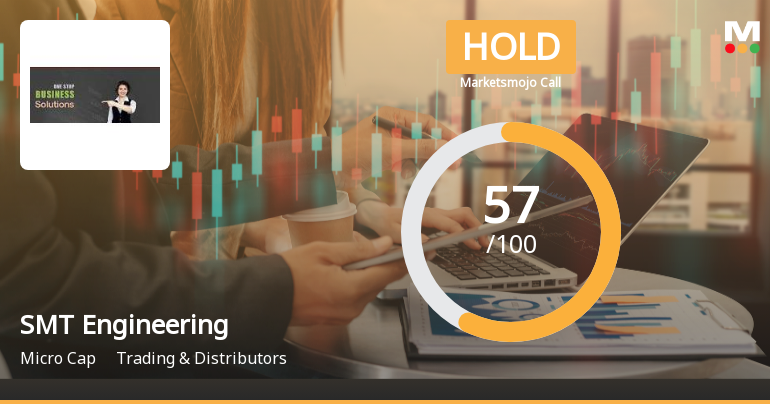 SMT Engineering Ltd Upgraded to Hold as Technicals Improve Despite Expensive Valuation