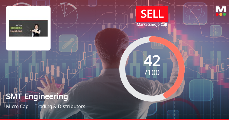 SMT Engineering Ltd Downgraded to Sell Amid Mixed Financials and Bearish Technicals