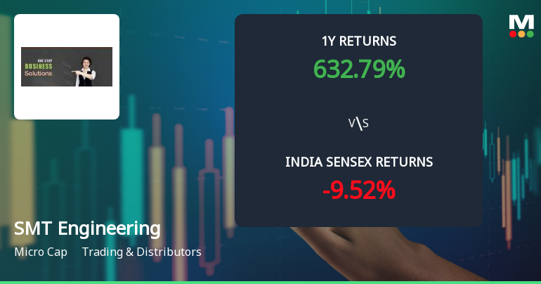 SMT Engineering Ltd Technical Momentum Shifts Amid Mixed Market Signals