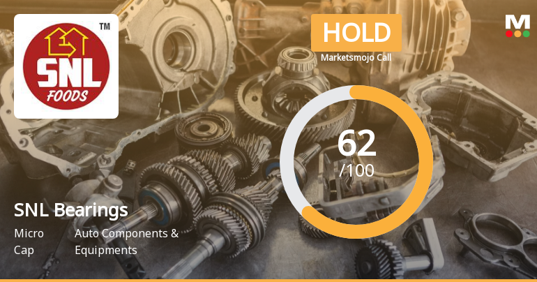 SNL Bearings Ltd. is Rated Hold by MarketsMOJO