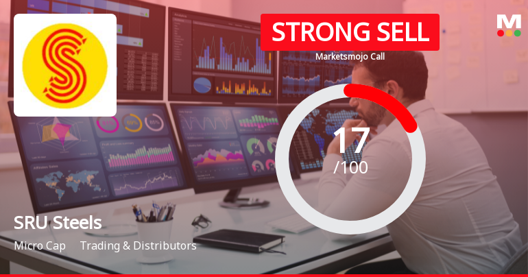 SRU Steels Ltd Downgraded to Strong Sell Amid Valuation and Financial Concerns