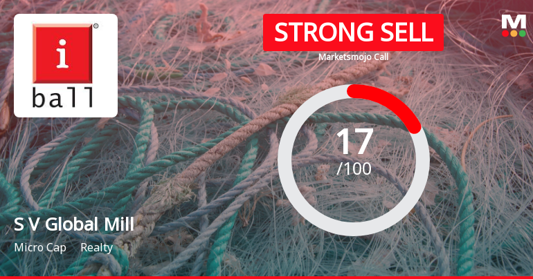S V Global Mill Ltd is Rated Strong Sell