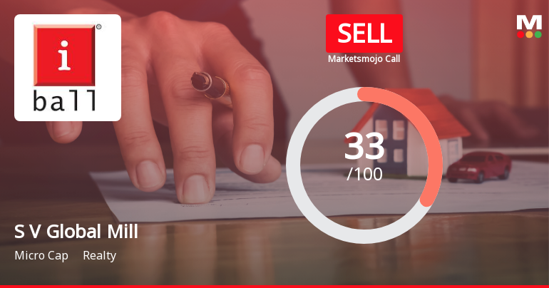 S V Global Mill Ltd Upgraded to Sell on Technical Improvement Despite Weak Fundamentals