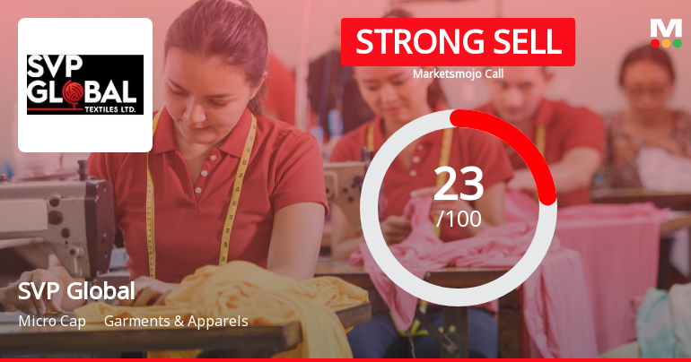 SVP Global Textiles Ltd Downgraded to Strong Sell Amid Weak Fundamentals and Technical Setbacks