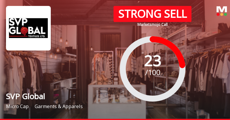 SVP Global Textiles Ltd Downgraded to Strong Sell Amid Technical and Fundamental Weaknesses