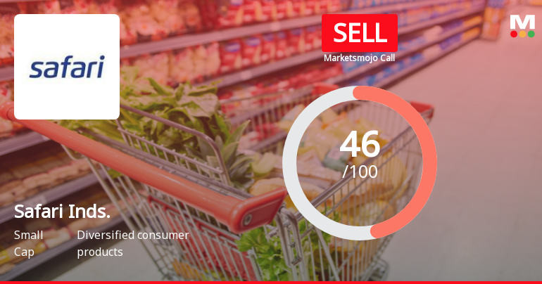 Safari Industries Downgraded to Sell Amid Technical Weakness and Valuation Concerns