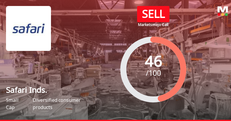 Safari Industries (India) Ltd is Rated Sell