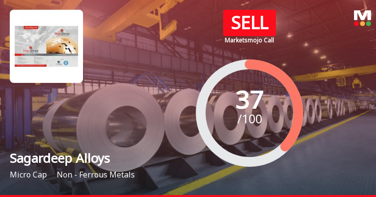 Sagardeep Alloys Ltd is Rated Sell