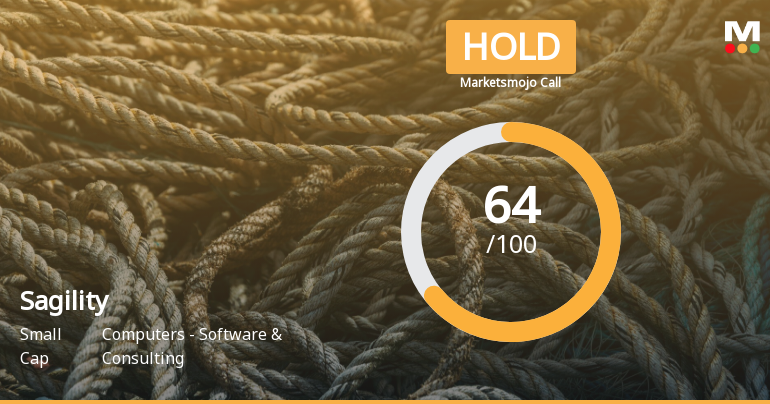 Sagility Ltd is Rated Hold by MarketsMOJO
