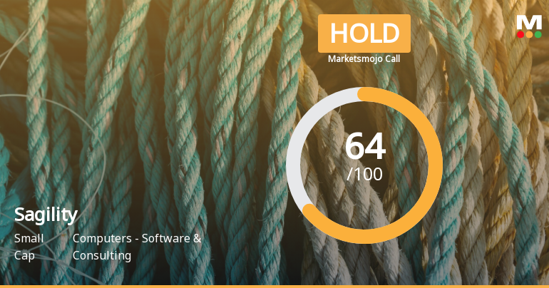 Sagility Ltd is Rated Hold by MarketsMOJO
