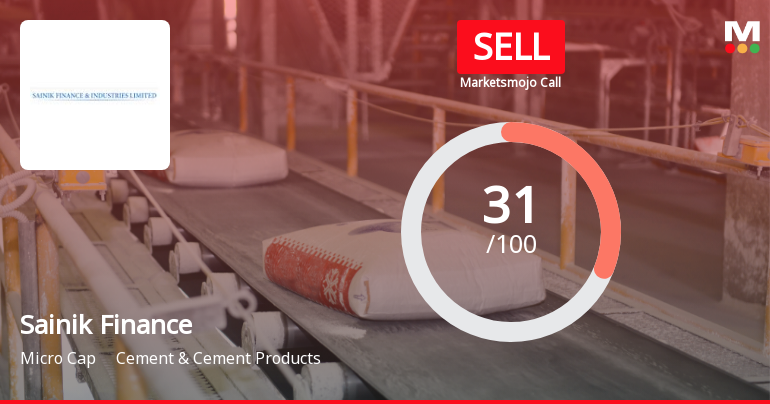 Sainik Finance & Industries Ltd Upgraded to Sell on Technical and Valuation Improvements