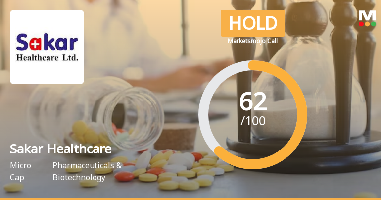 Sakar Healthcare Ltd is Rated Hold by MarketsMOJO