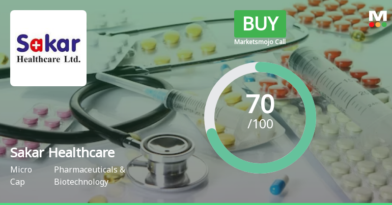 Sakar Healthcare Ltd is Rated Buy by MarketsMOJO