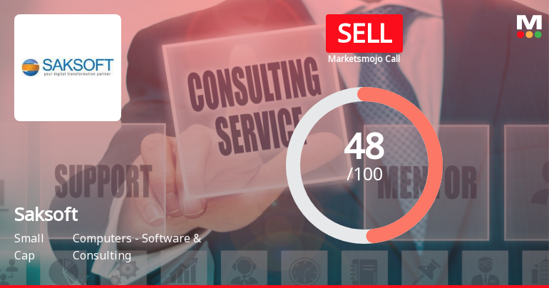 Saksoft Ltd Downgraded to Sell Amid Mixed Financials and Technical Signals