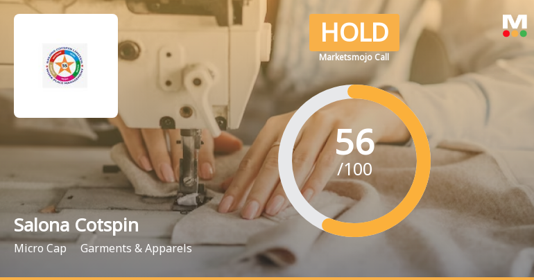 Salona Cotspin Ltd. is Rated Hold by MarketsMOJO