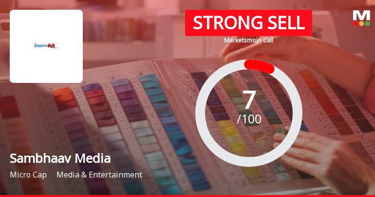 Sambhaav Media Ltd is Rated Strong Sell