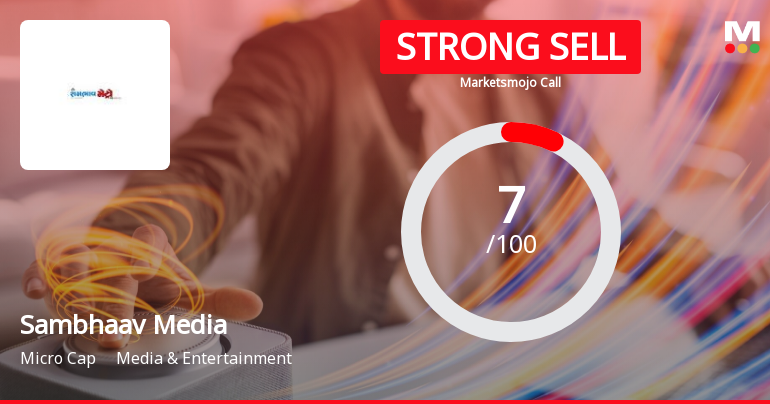 Sambhaav Media Ltd is Rated Strong Sell