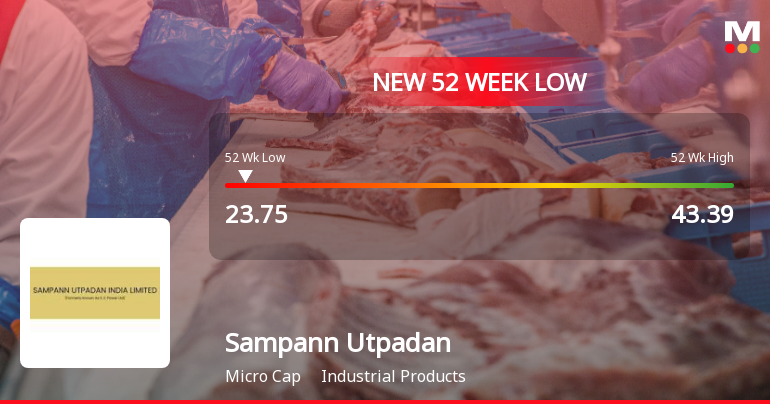 Sampann Utpadan India Ltd Falls to 52-Week Low of Rs 23.75 as Sell-Off Deepens