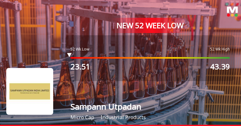 Sampann Utpadan India Ltd Falls to 52-Week Low of Rs 23.51 as Sell-Off Deepens