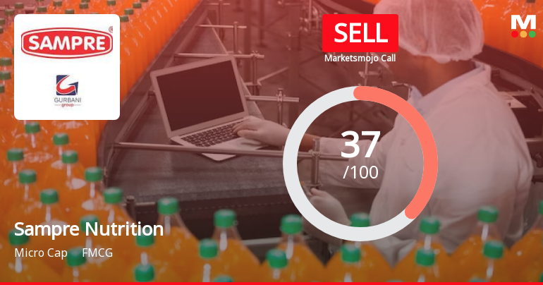 Sampre Nutritions Ltd is Rated Sell