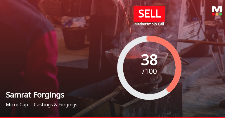 Samrat Forgings Ltd is Rated Sell