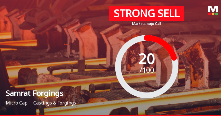 Samrat Forgings Ltd Downgraded to Strong Sell Amid Technical Weakness and Flat Financials