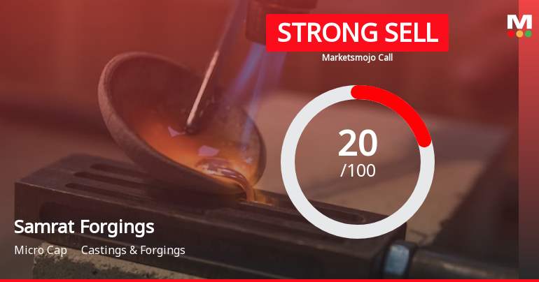 Samrat Forgings Ltd is Rated Strong Sell