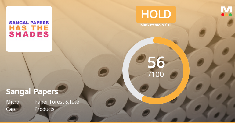 Sangal Papers Ltd Upgraded to Hold as Technicals and Financials Improve