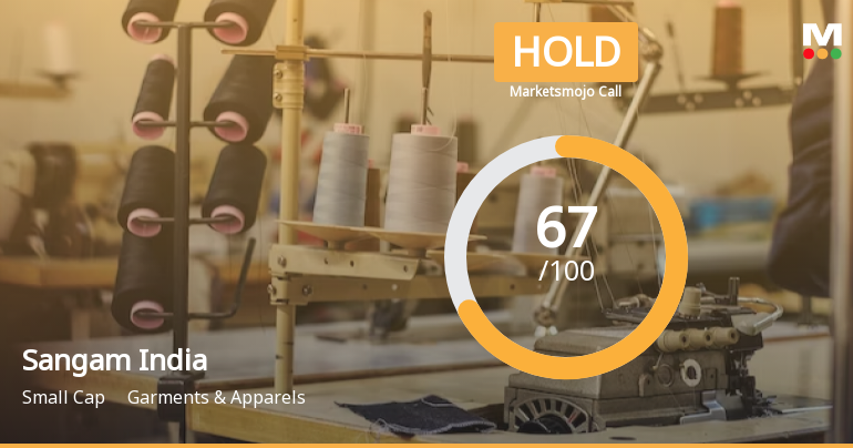 Sangam (India) Ltd is Rated Hold by MarketsMOJO