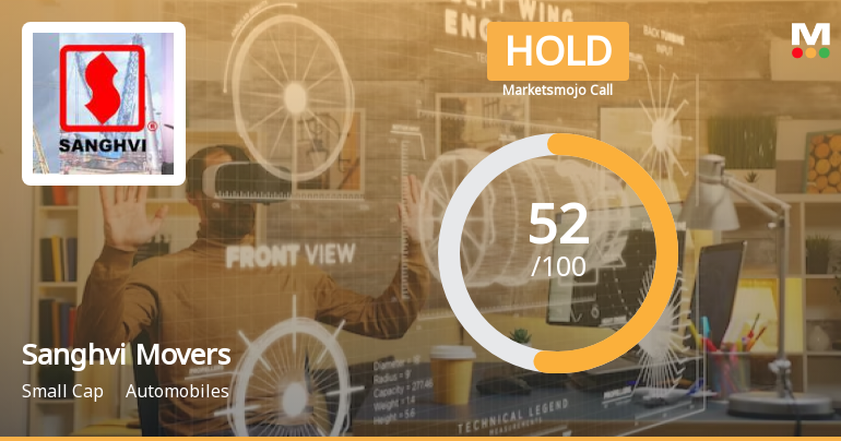 Sanghvi Movers Ltd is Rated Hold by MarketsMOJO