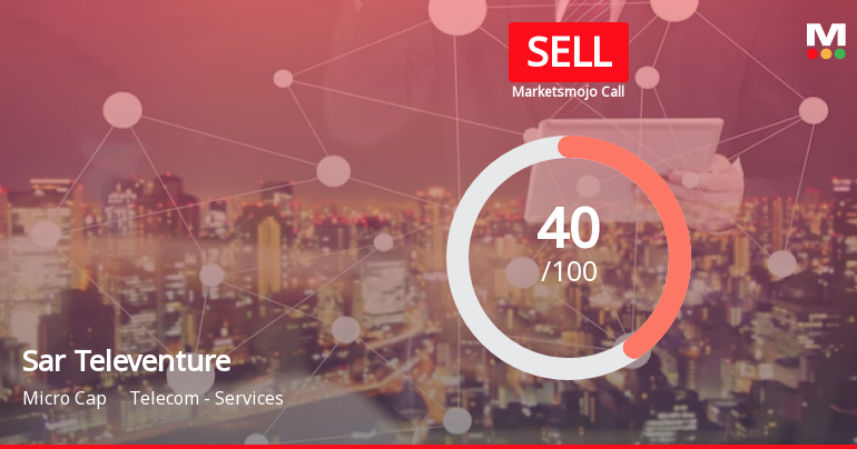Sar Televenture Ltd is Rated Sell