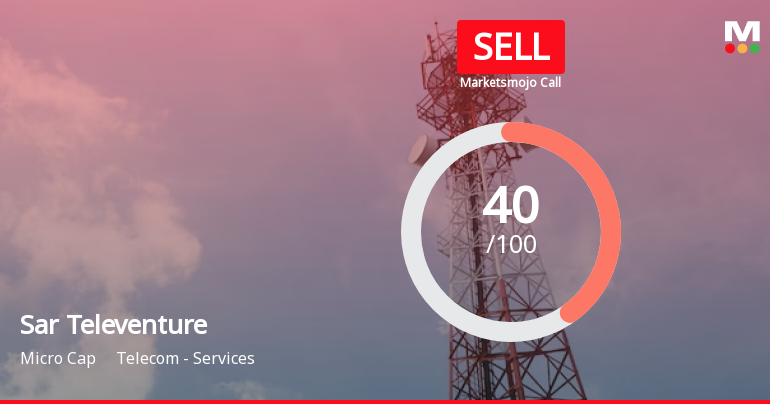 Sar Televenture Ltd is Rated Sell