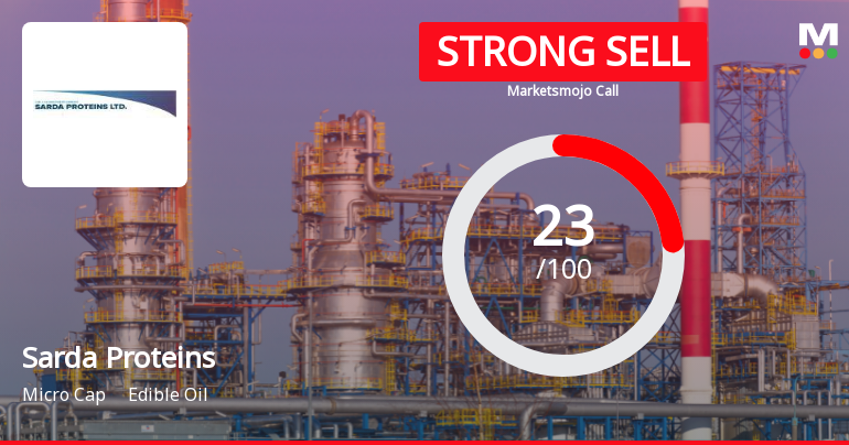 Sarda Proteins Ltd Downgraded to Strong Sell Amid Technical and Financial Weakness