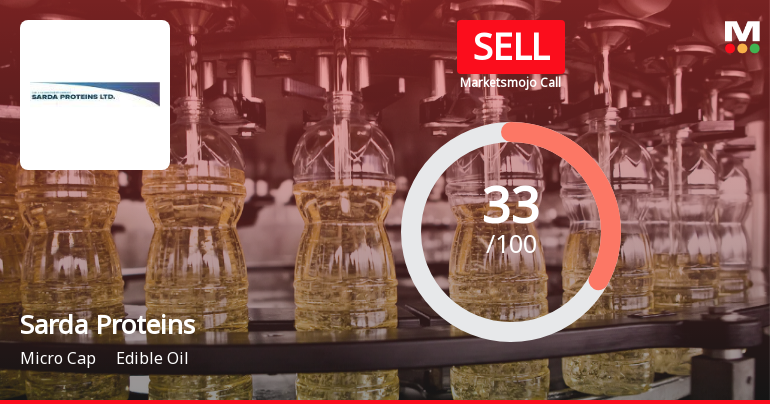 Sarda Proteins Ltd Upgraded to Sell on Technical Improvement Despite Weak Fundamentals