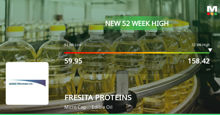 Broad-Based Technical Strength Lifts Sarda Proteins Ltd to 52-Week High of Rs 158.42
