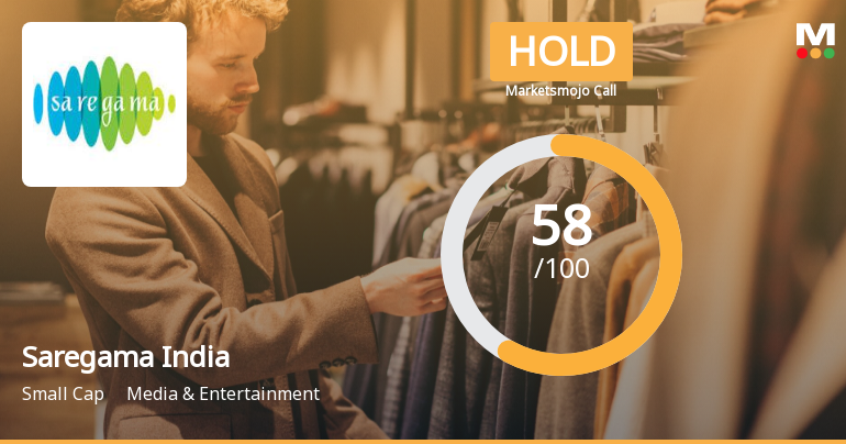 Saregama India Ltd is Rated Hold by MarketsMOJO