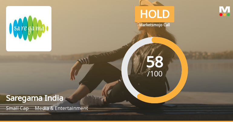 Saregama India Ltd is Rated Hold by MarketsMOJO