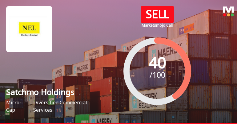 Satchmo Holdings Ltd Downgraded to Sell Amid Mixed Financial and Technical Signals