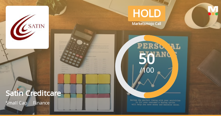 Satin Creditcare Network Ltd is Rated Hold