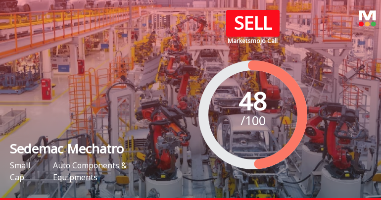Sedemac Mechatronics Ltd Downgraded to Sell Amid Technical Weakness and Valuation Concerns