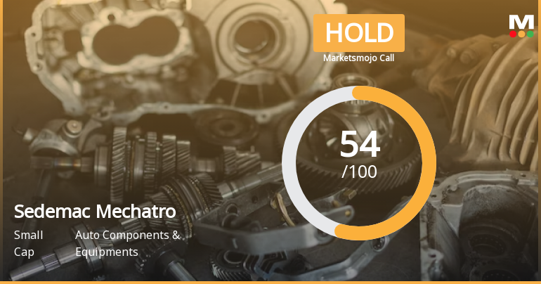 Sedemac Mechatronics Ltd is Rated Hold by MarketsMOJO