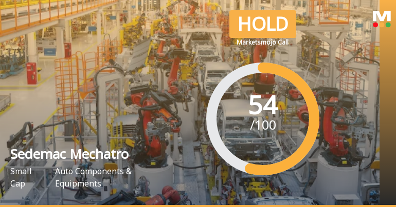 Sedemac Mechatronics Ltd is Rated Hold by MarketsMOJO